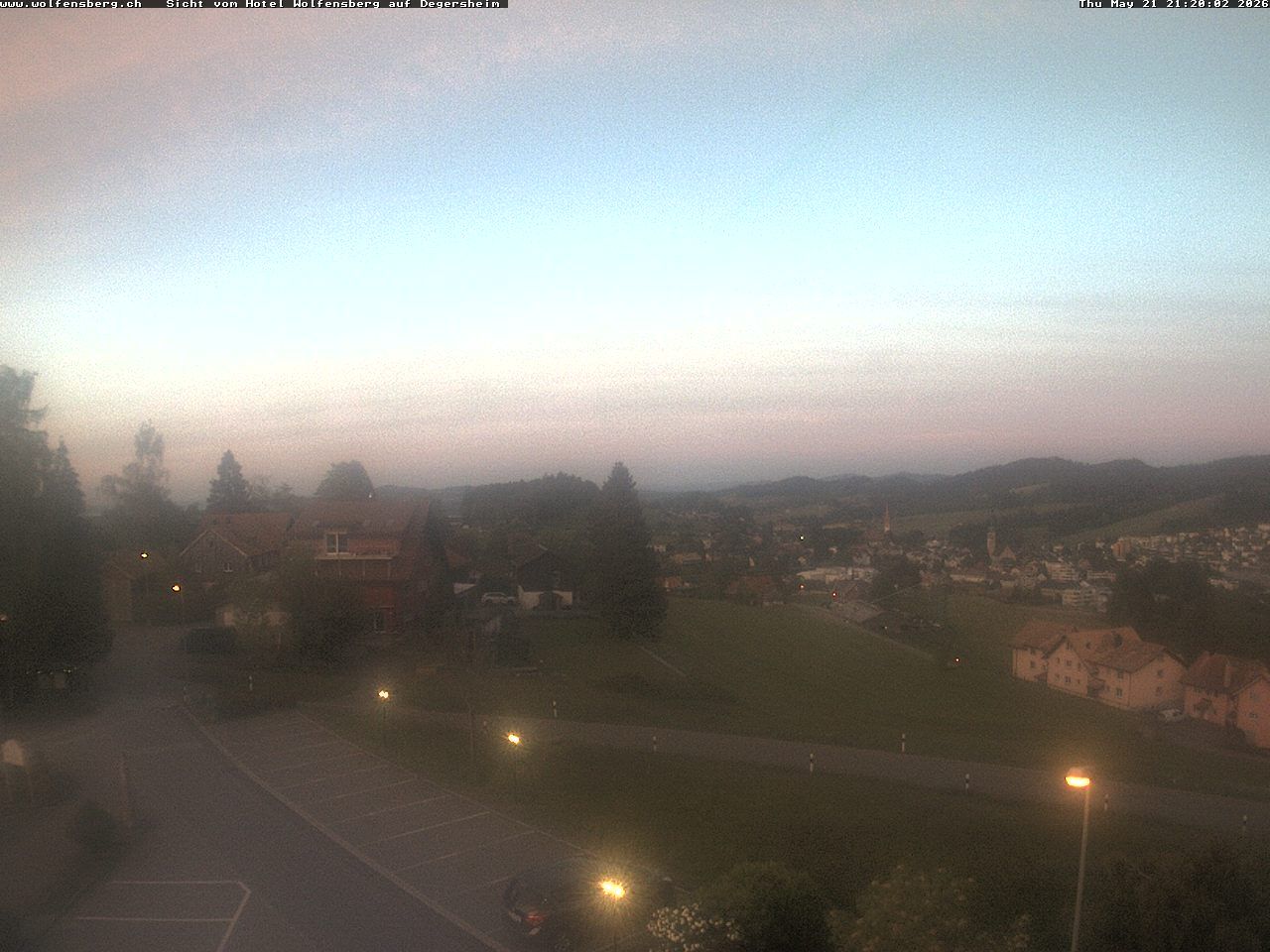 Degersheim