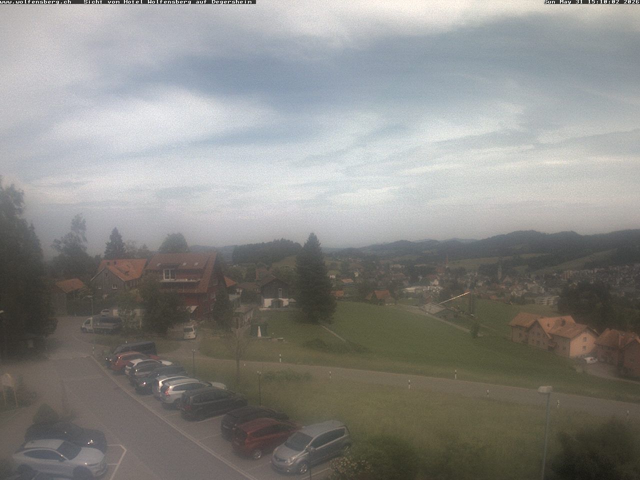 Degersheim
