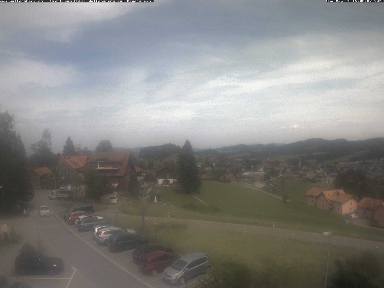 Degersheim