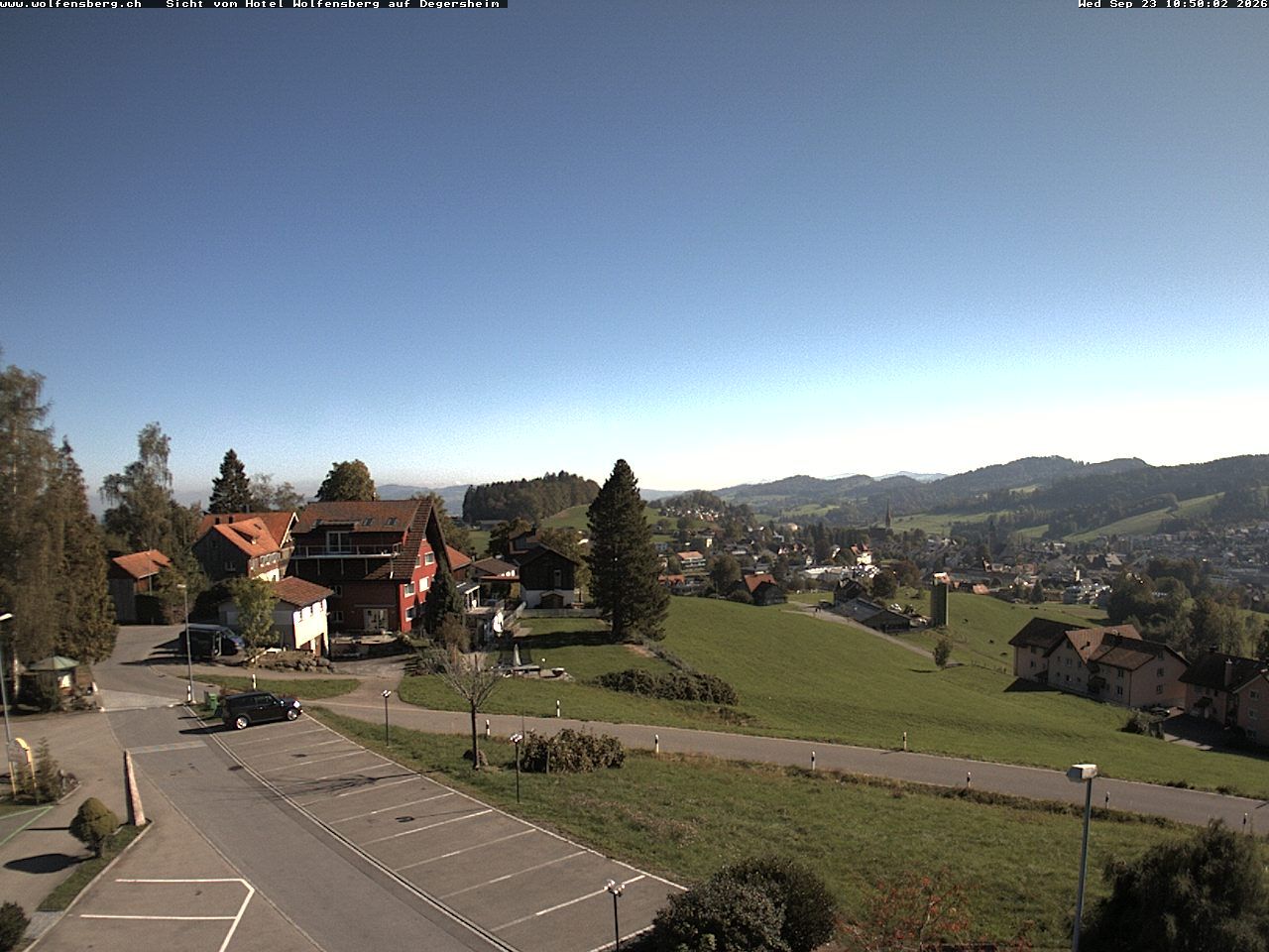 Degersheim