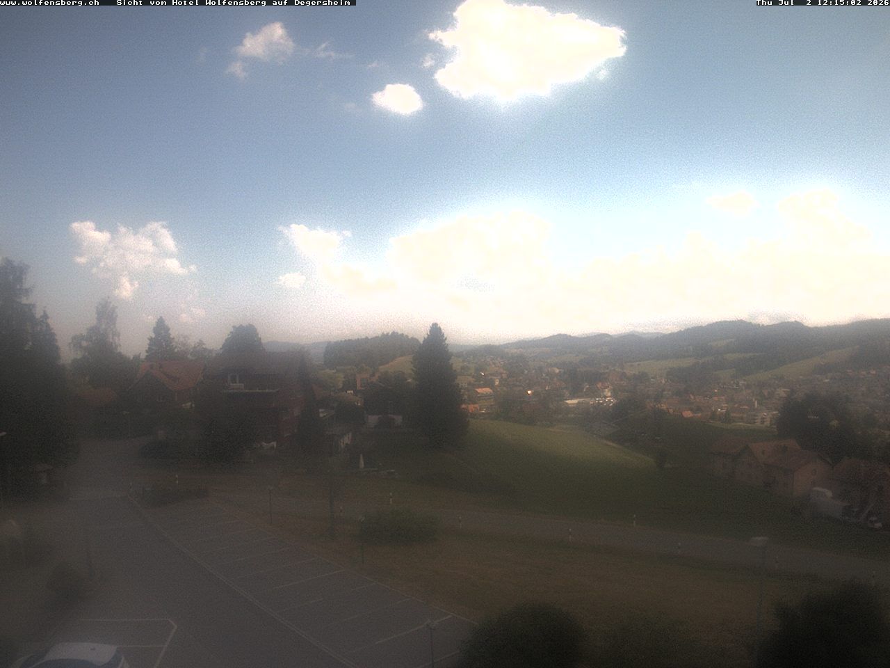 Degersheim