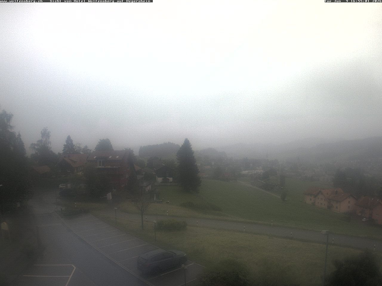 Degersheim