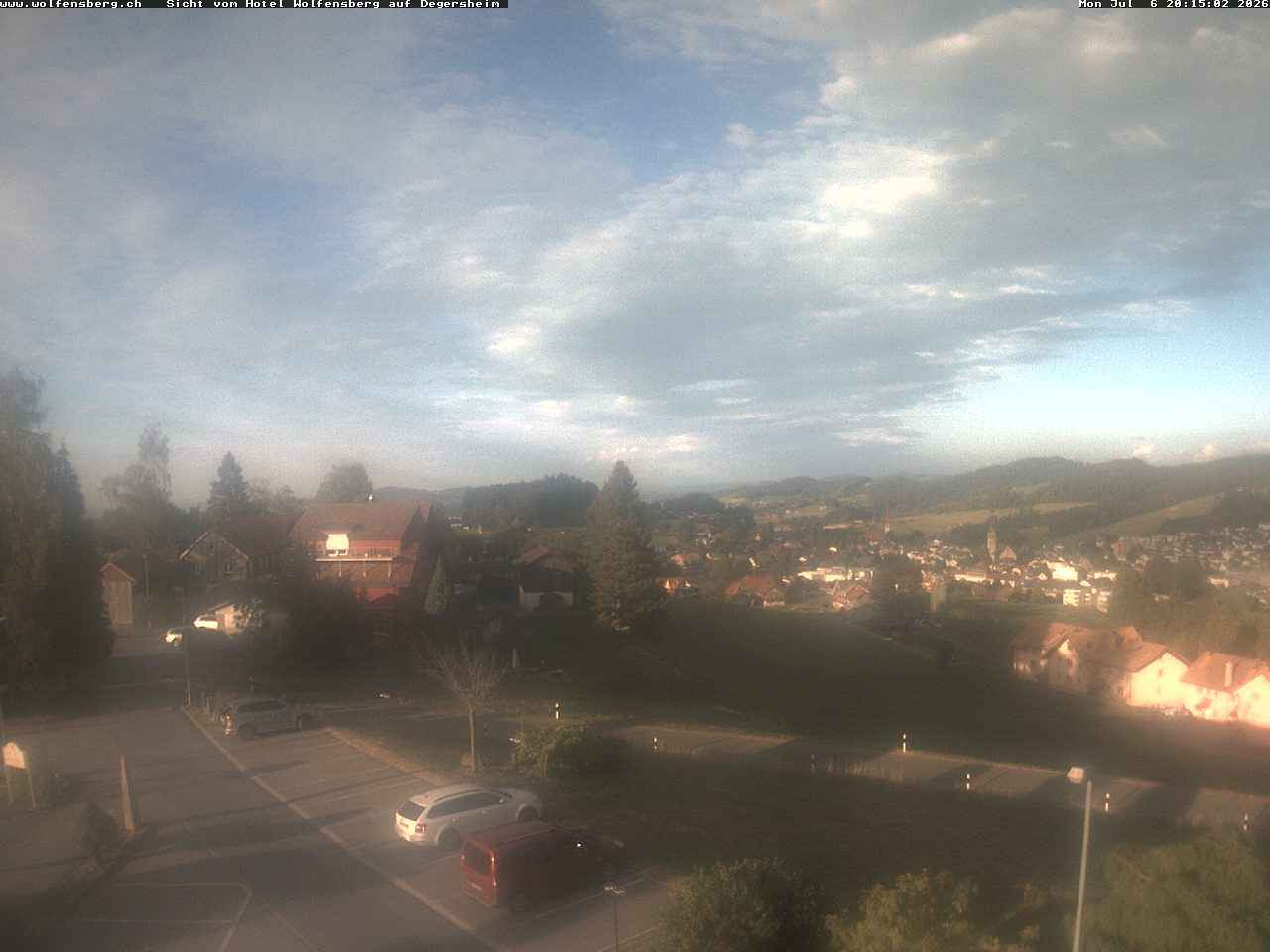 Degersheim