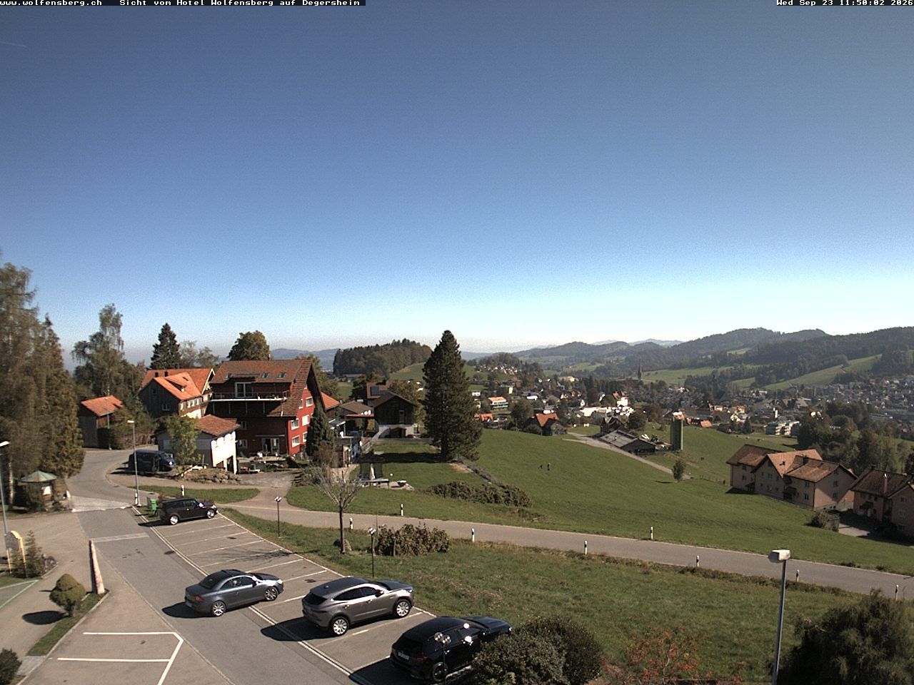 Degersheim