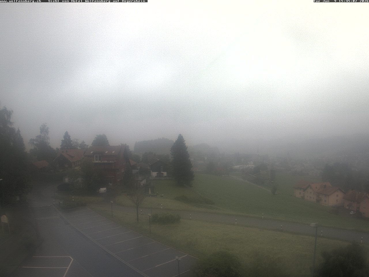 Degersheim