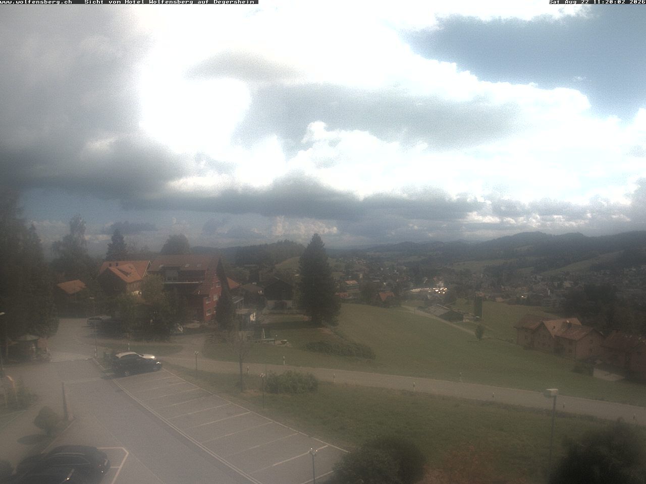 Degersheim