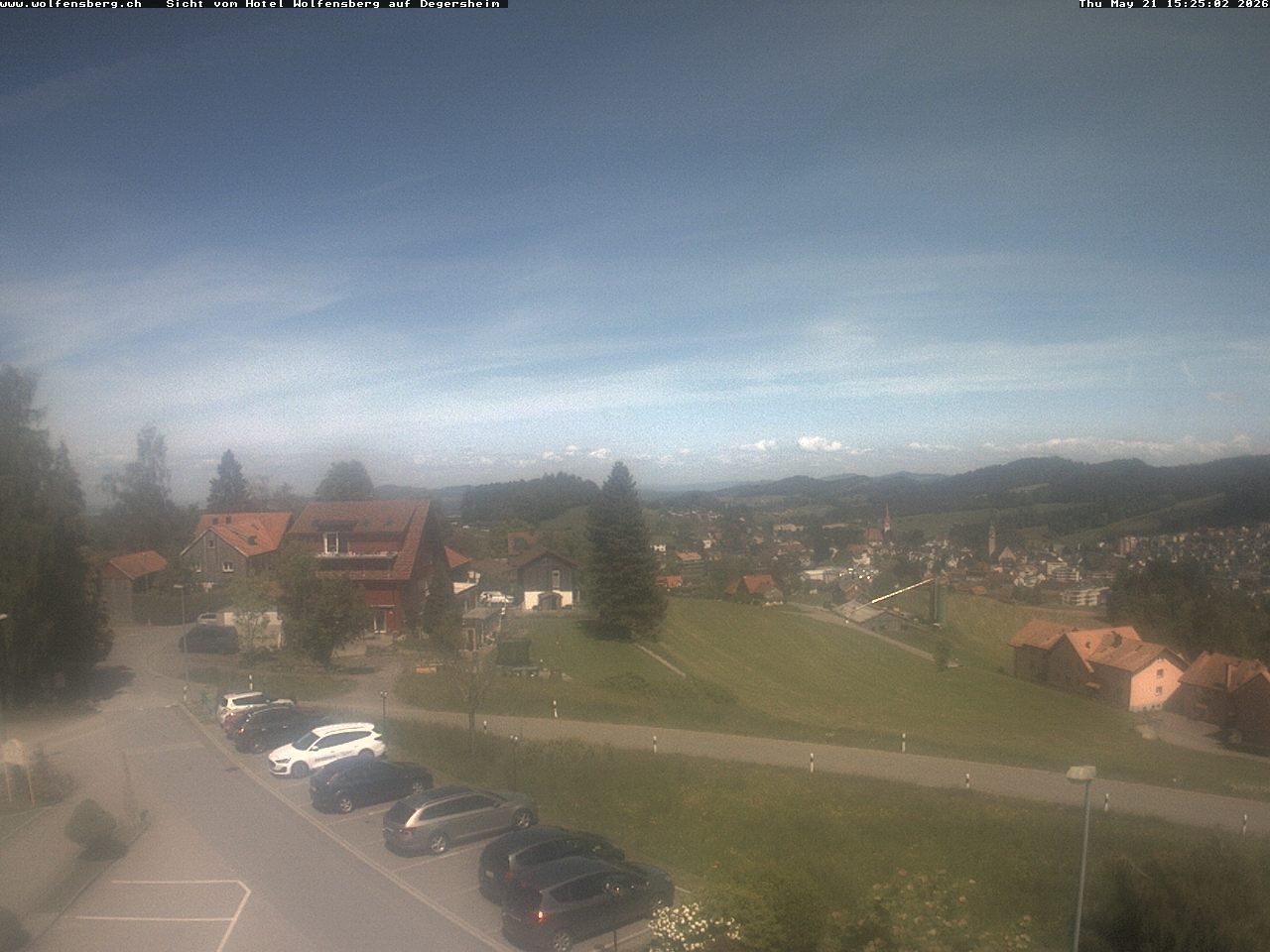 Degersheim