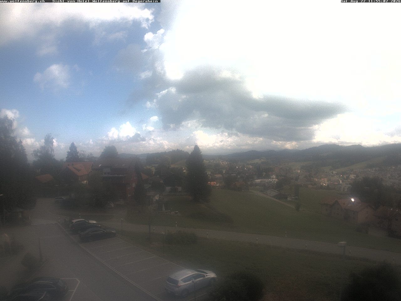 Degersheim