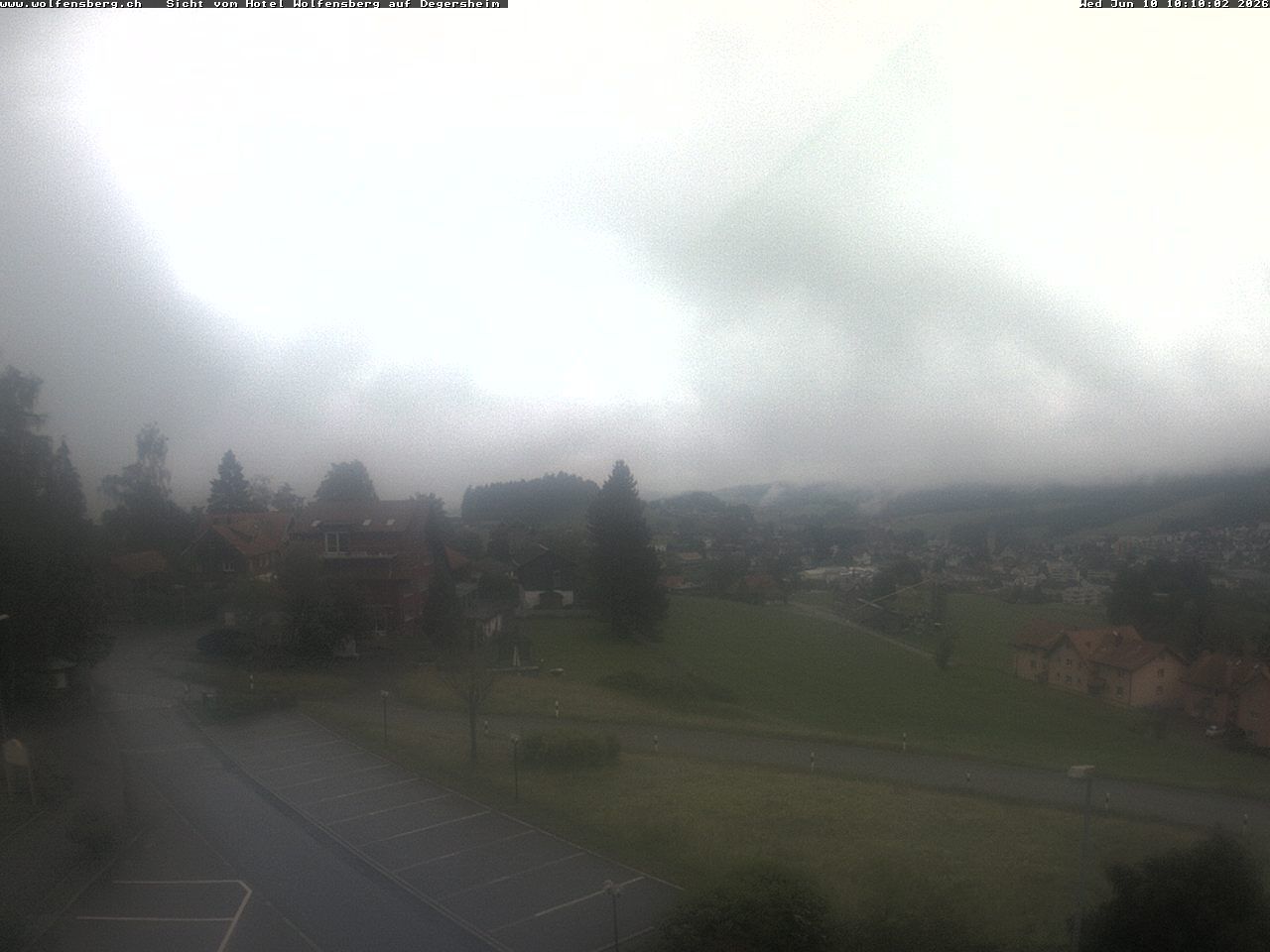 Degersheim