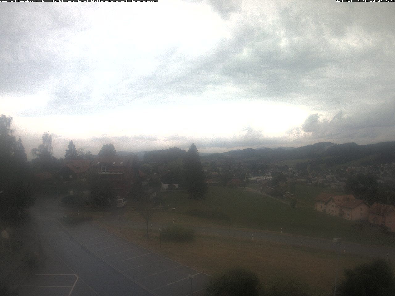 Degersheim