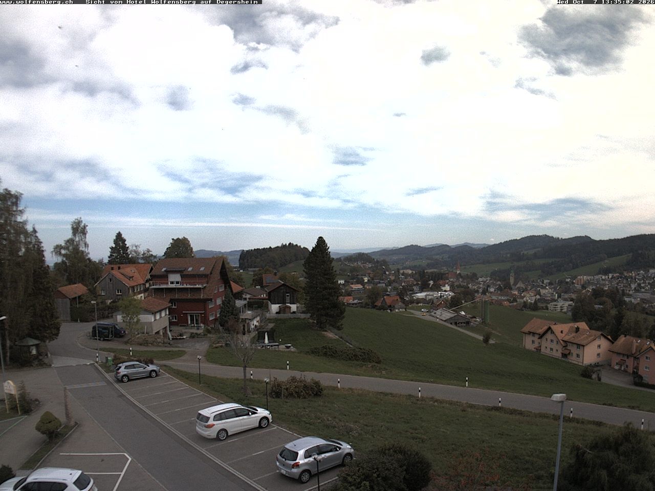 Degersheim