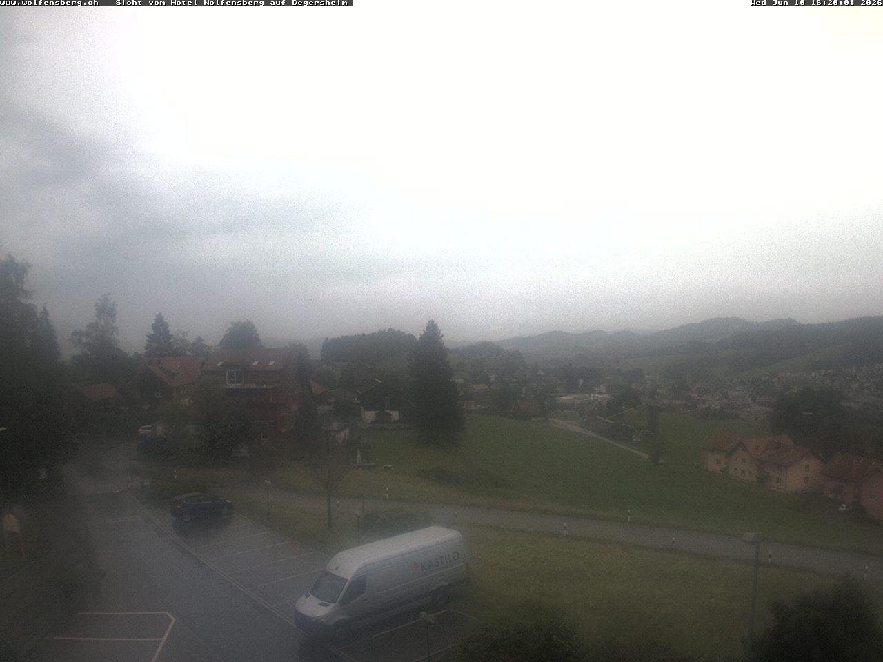Degersheim