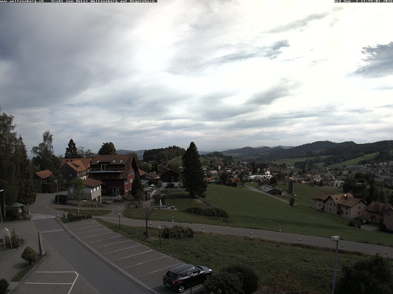 Degersheim