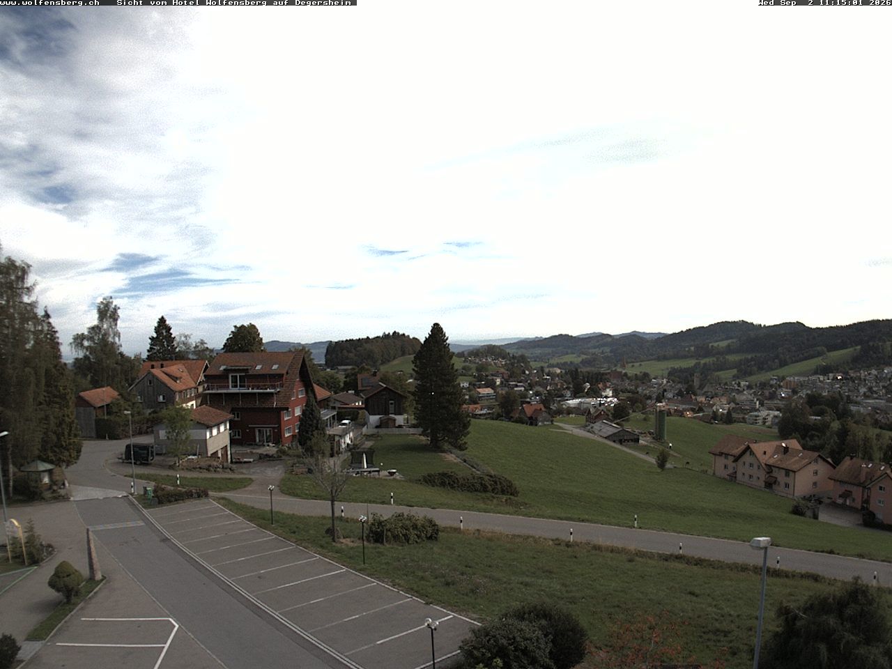 Degersheim