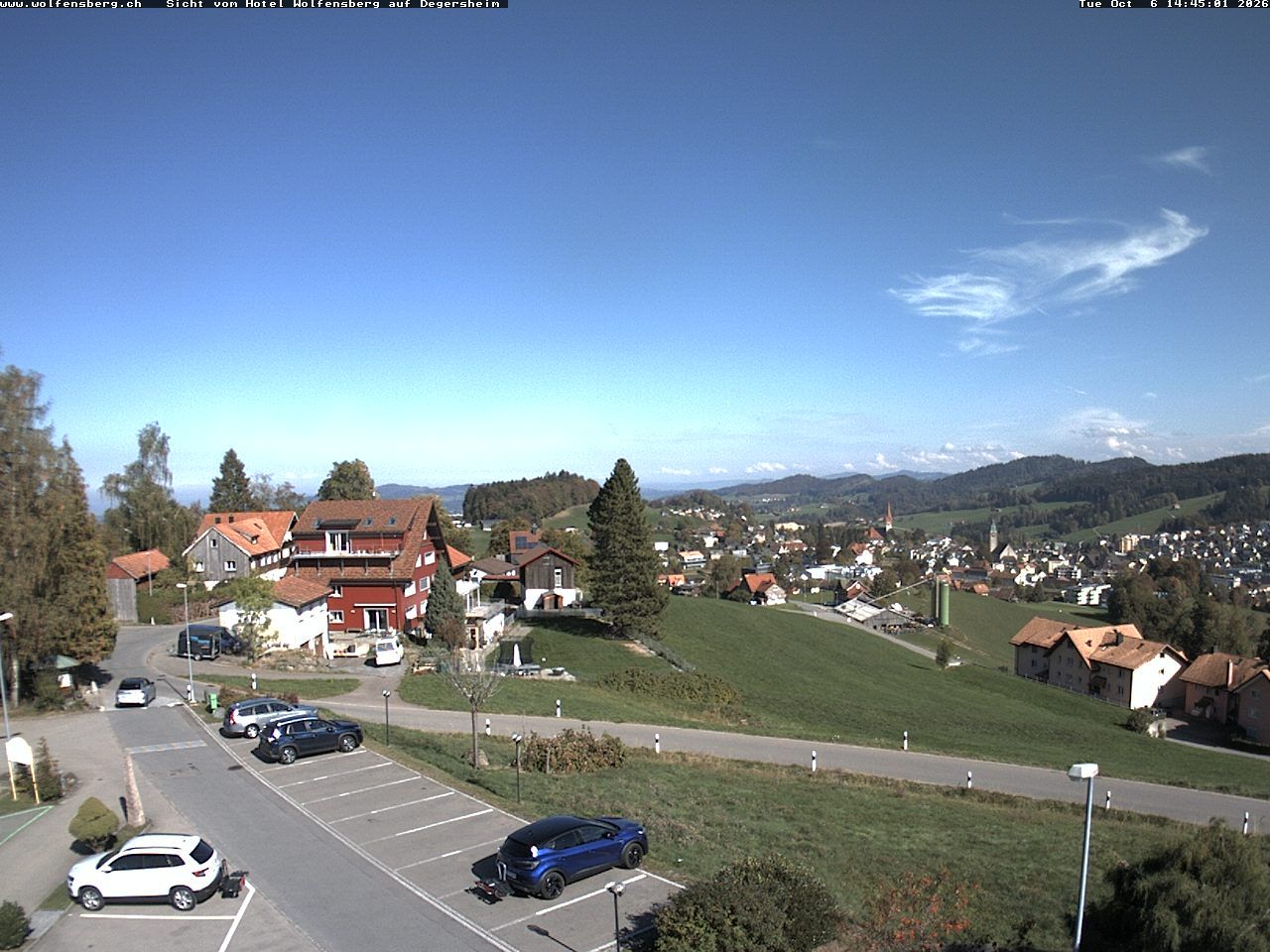 Degersheim