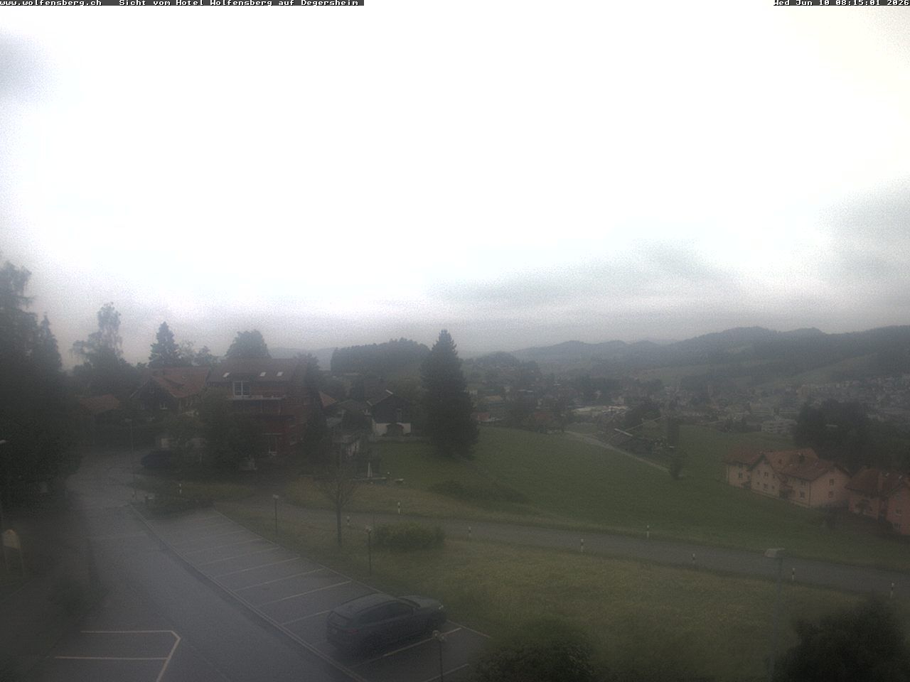 Degersheim