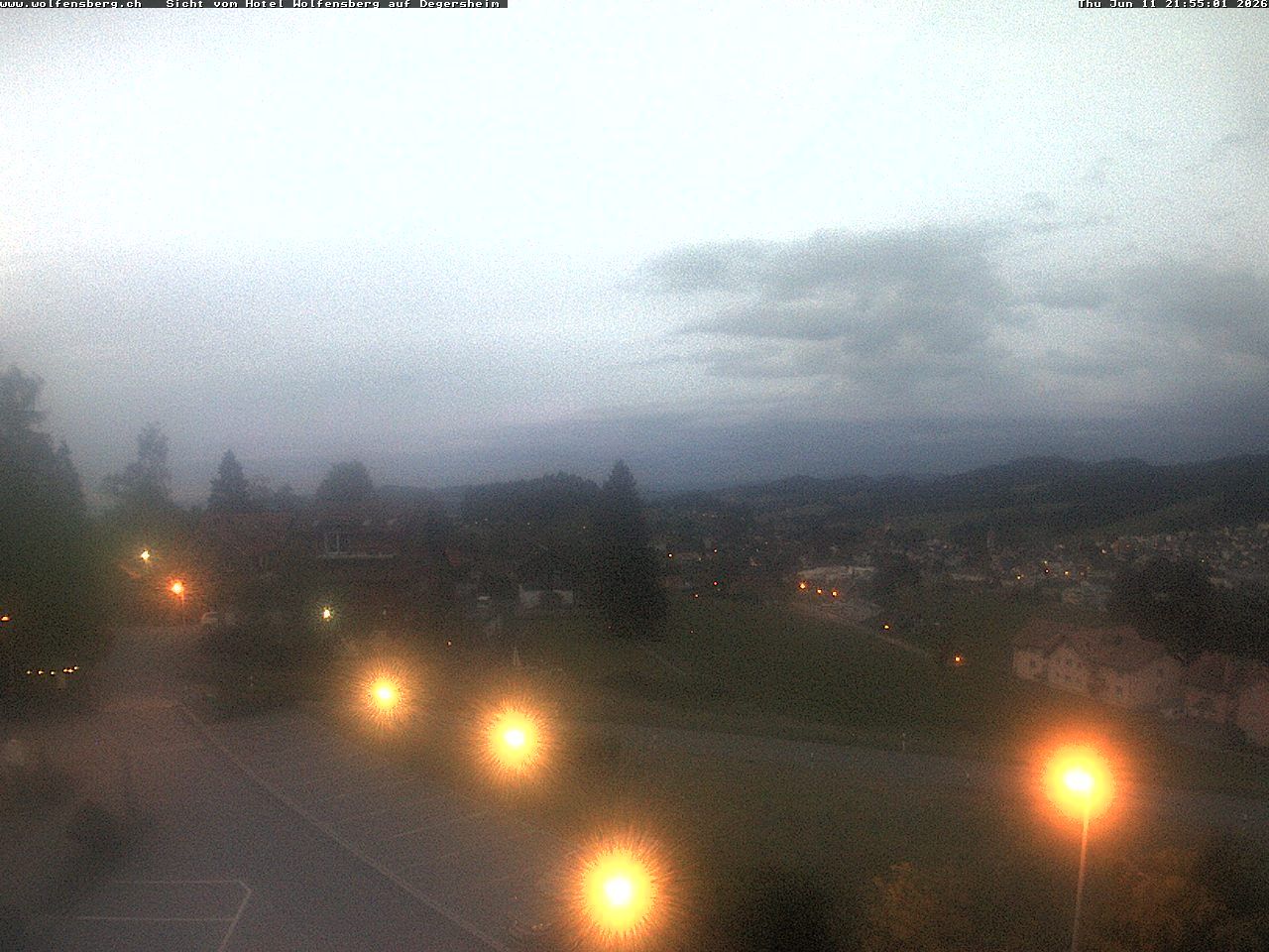 Degersheim