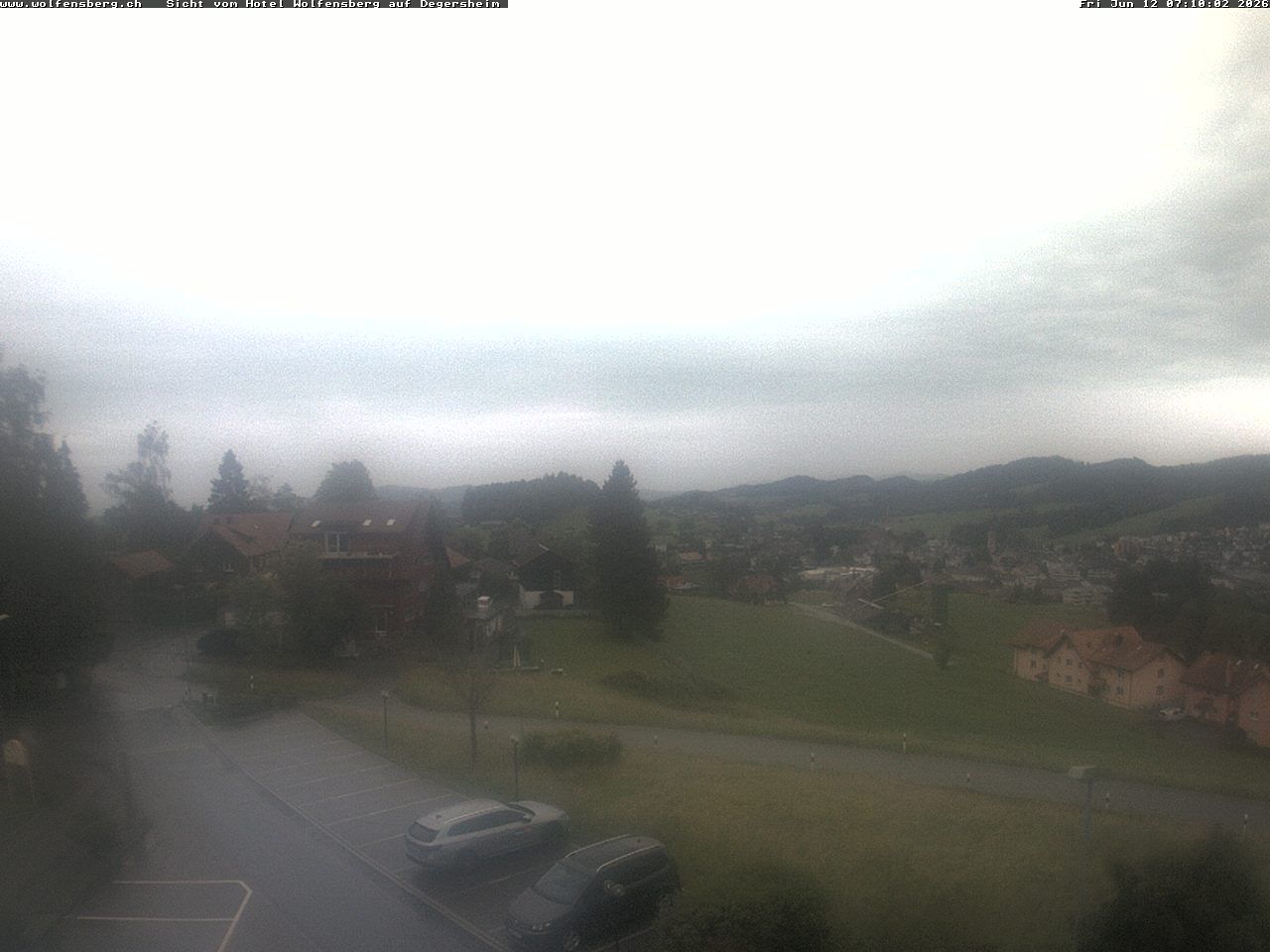 Degersheim