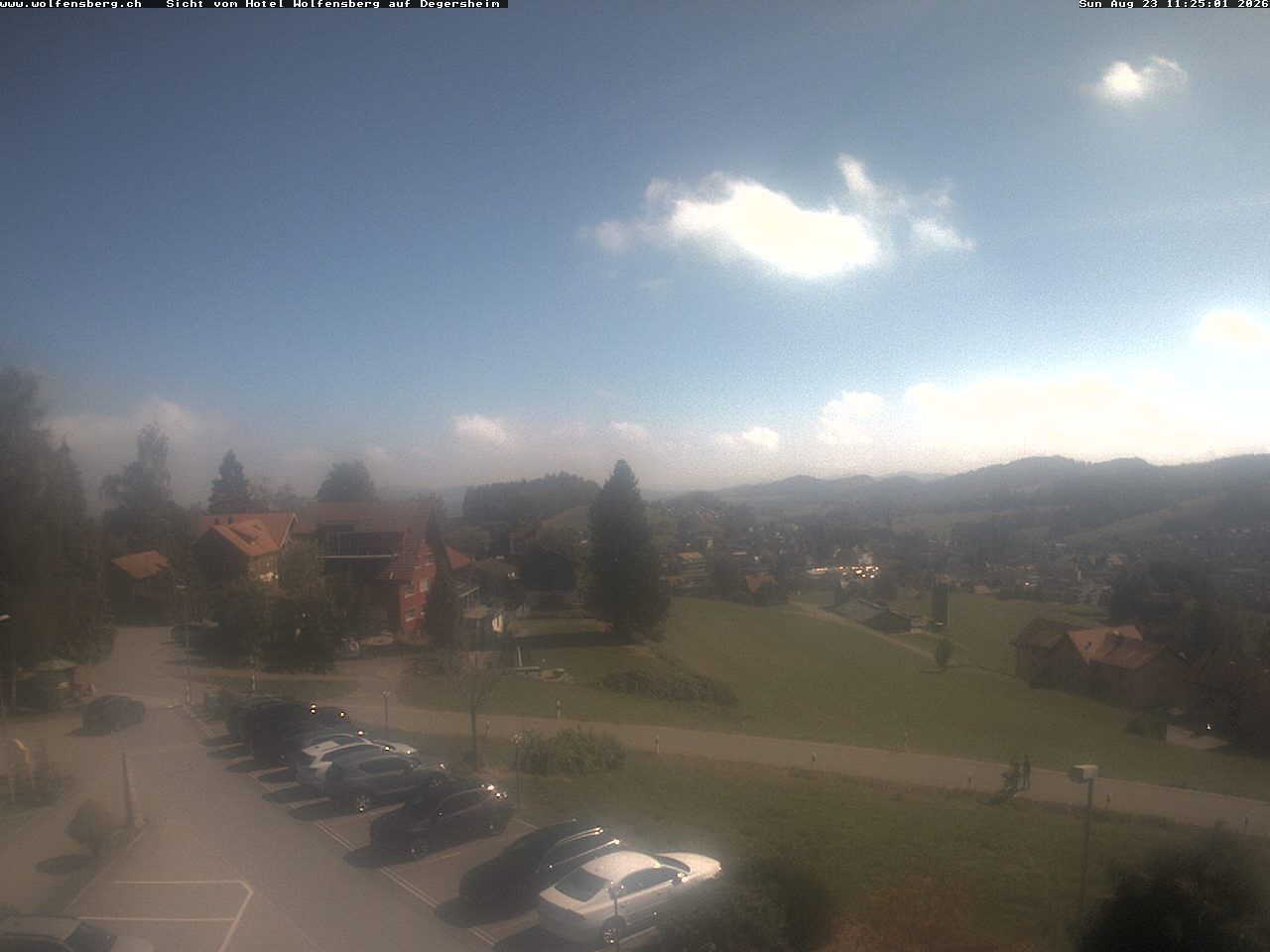 Degersheim