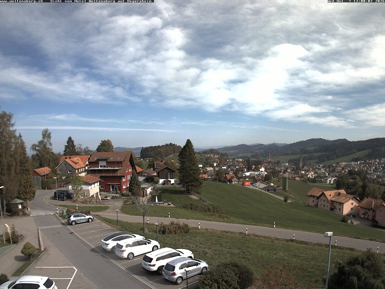 Degersheim
