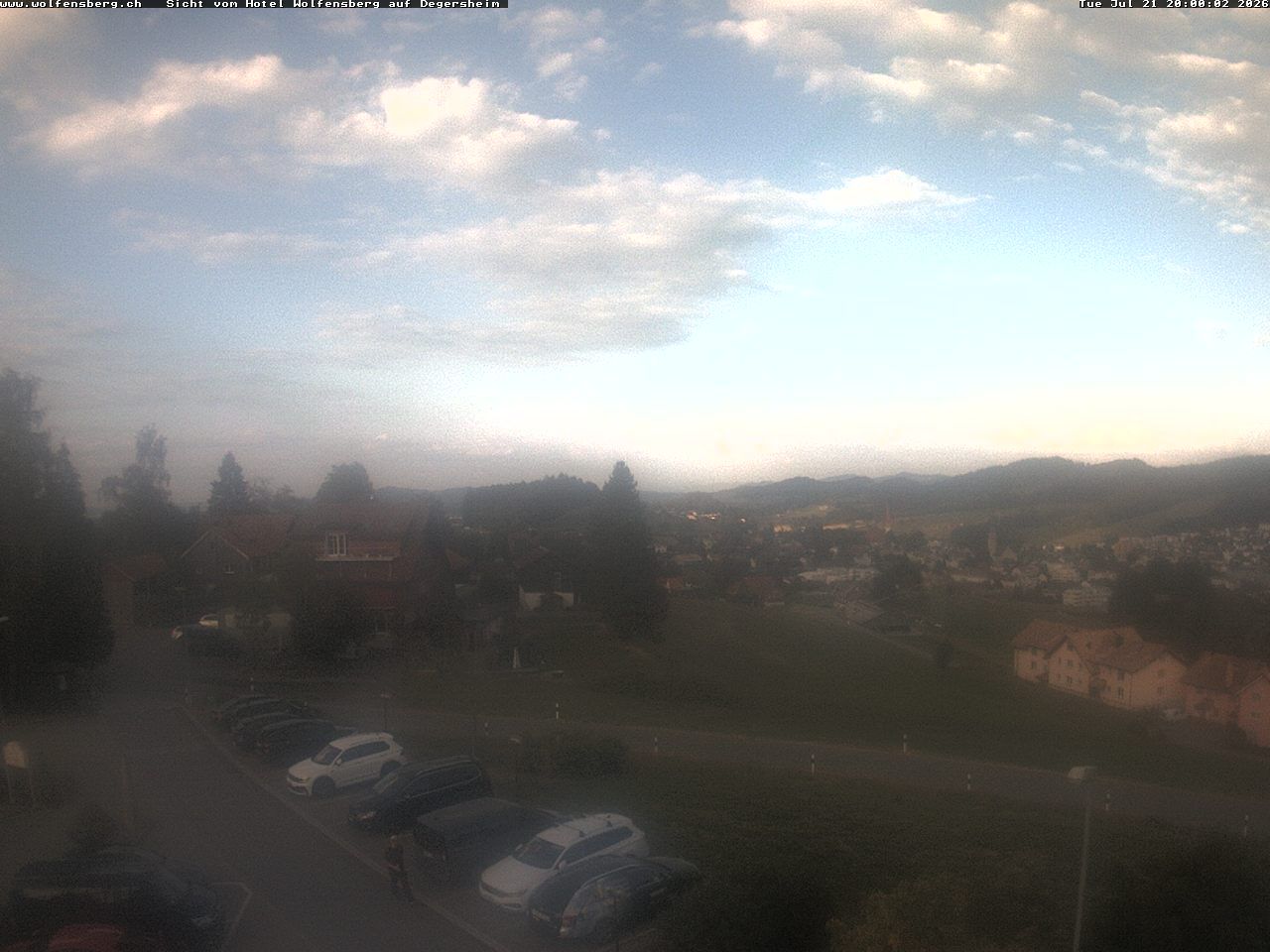 Degersheim