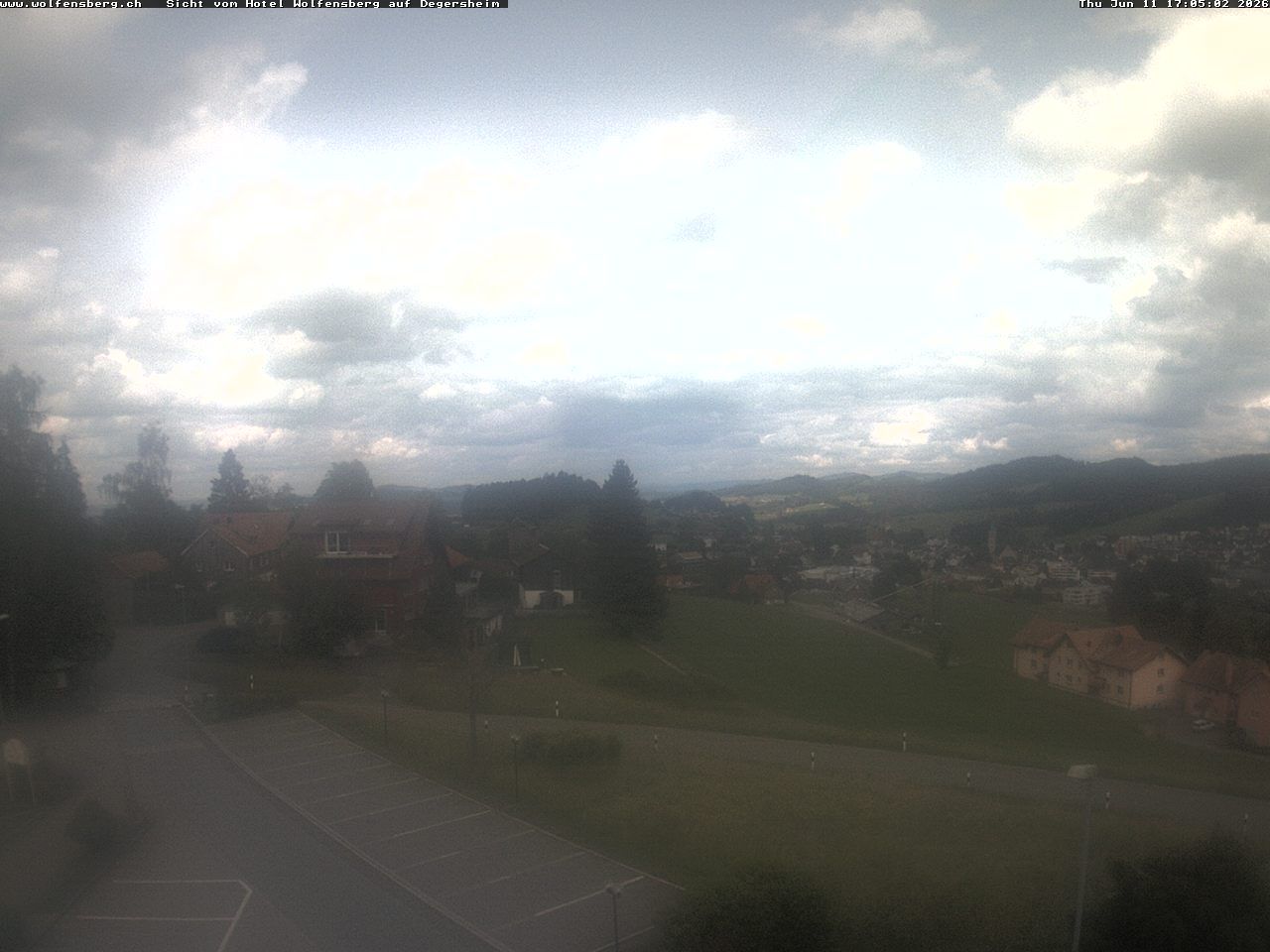 Degersheim