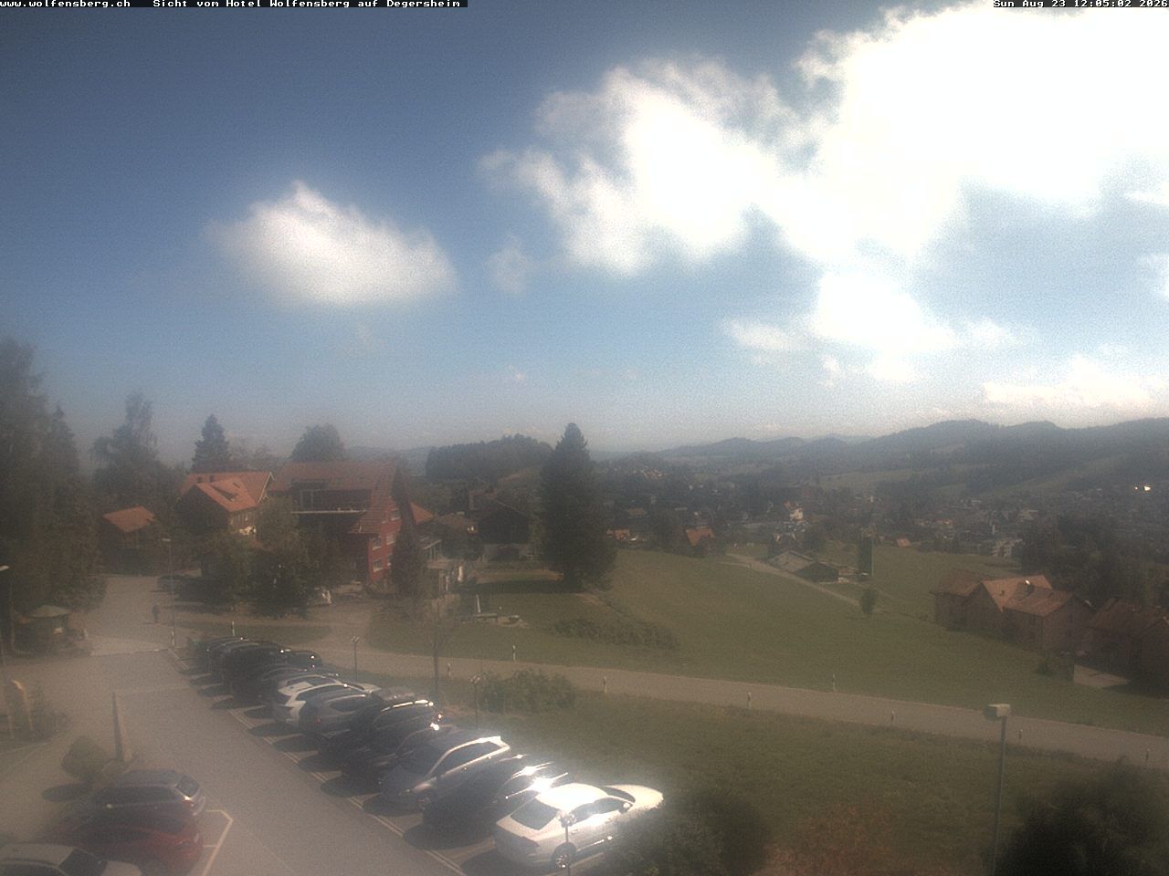 Degersheim