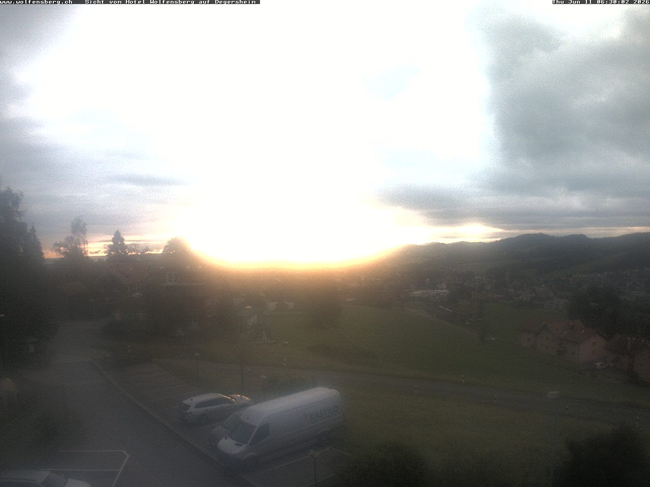 Degersheim