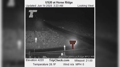 Horse Ridge Traffic