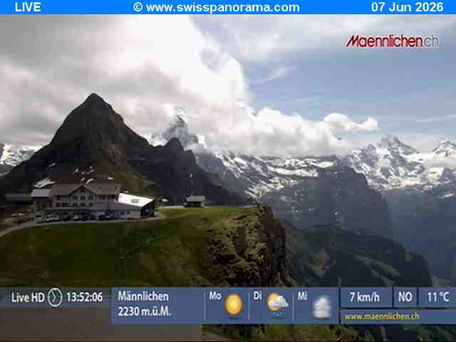 Grindelwald: Männlichen - Bern, Switzerland