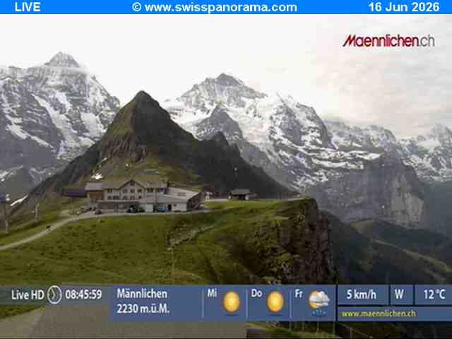 Grindelwald: Männlichen - Bern, Switzerland