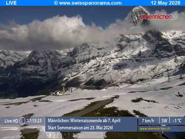 Grindelwald: Männlichen - Bern, Switzerland