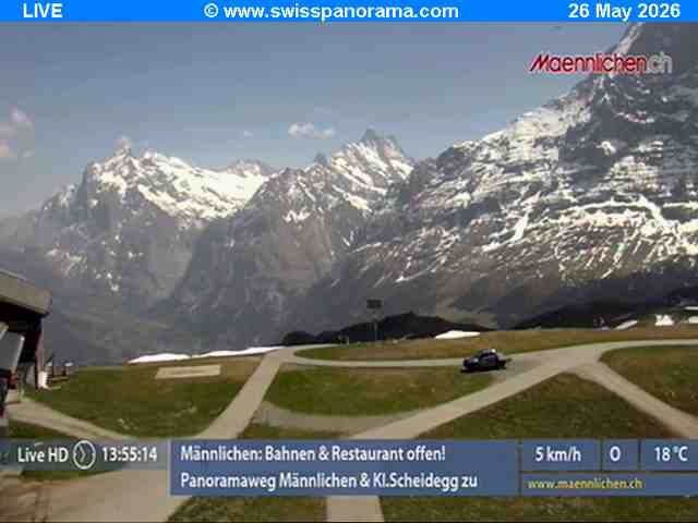 Grindelwald: Männlichen - Bern, Switzerland