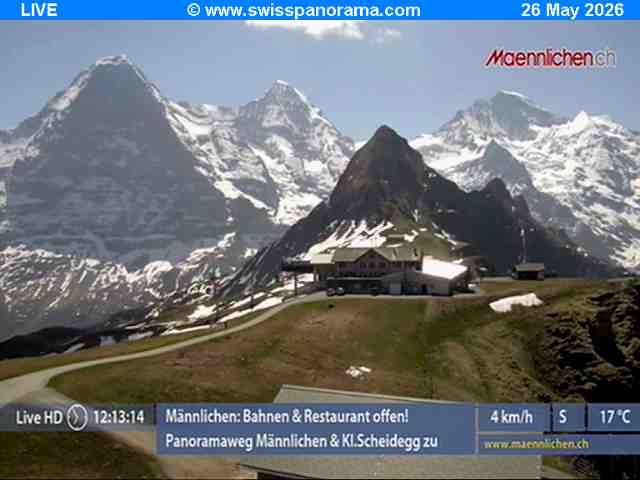 Grindelwald: Männlichen - Bern, Switzerland