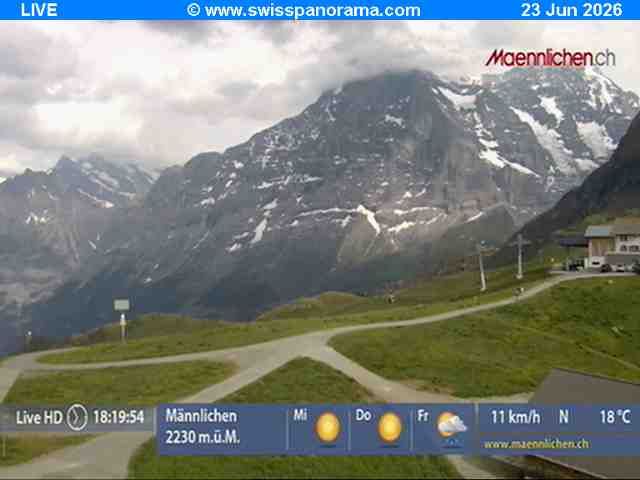 Grindelwald: Männlichen - Bern, Switzerland