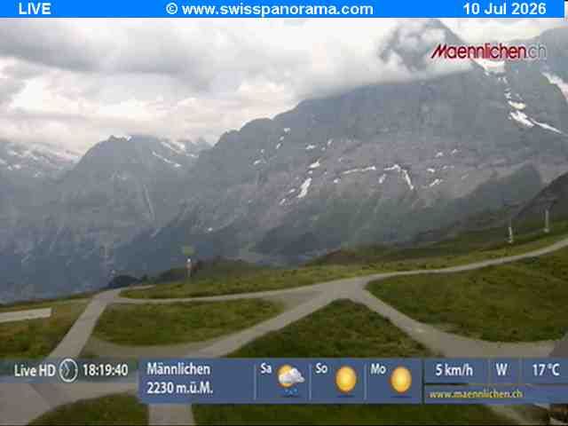 Grindelwald: Männlichen - Bern, Switzerland