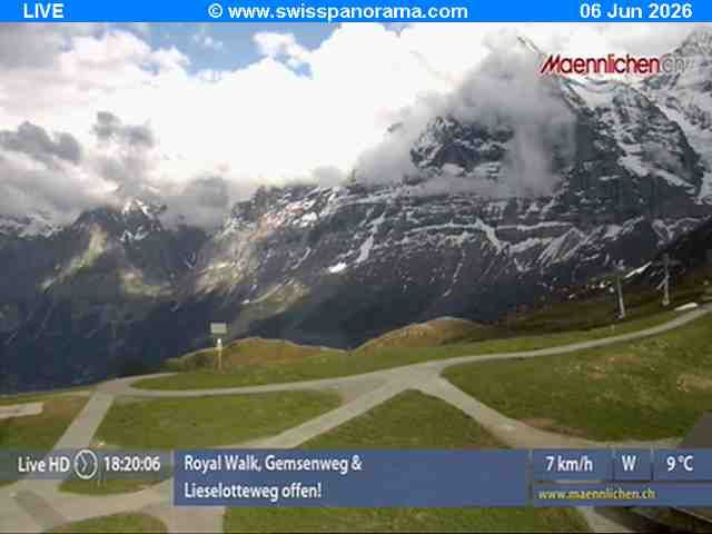 Grindelwald: Männlichen - Bern, Switzerland
