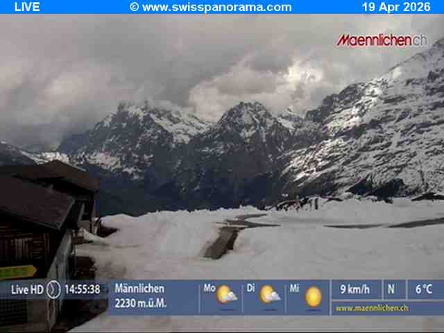 Grindelwald: Männlichen - Bern, Switzerland