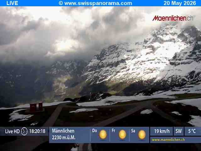 Grindelwald: Männlichen - Bern, Switzerland