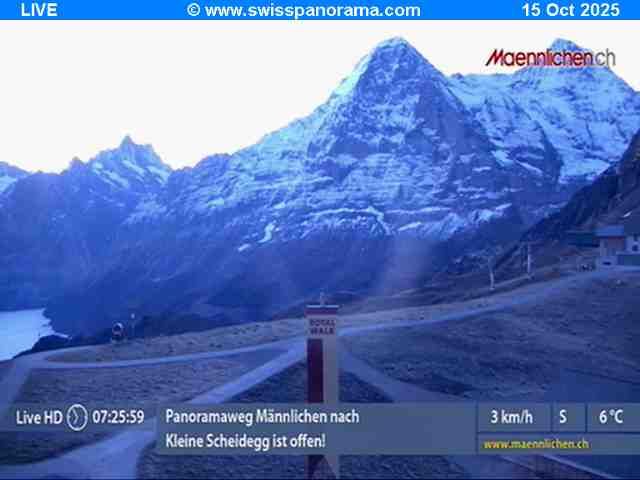 Grindelwald: Männlichen