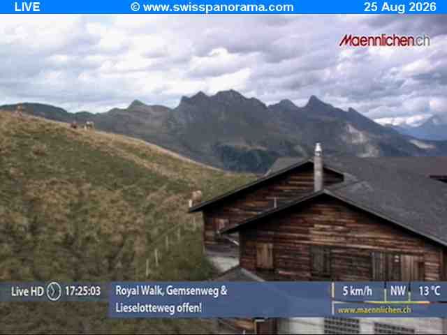 Grindelwald: Männlichen - Bern, Switzerland