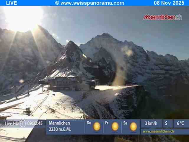 Grindelwald: Männlichen