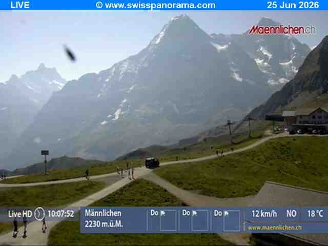 Grindelwald: Männlichen - Bern, Switzerland