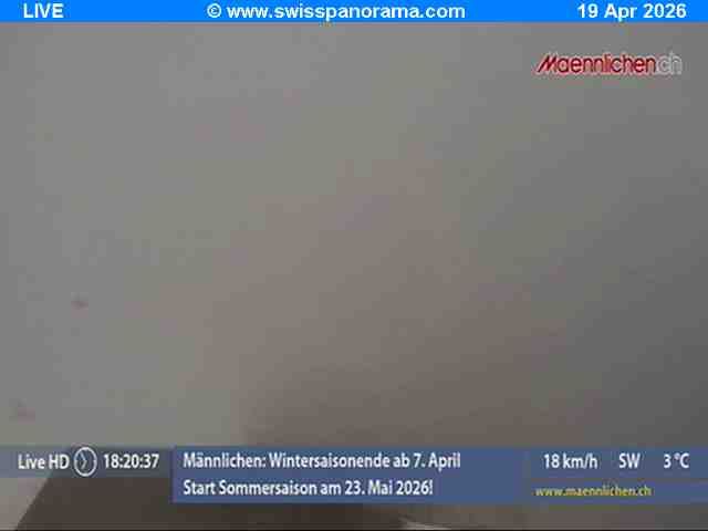 Grindelwald: Männlichen - Bern, Switzerland