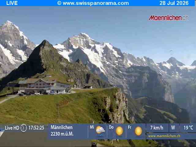 Grindelwald: Männlichen - Bern, Switzerland