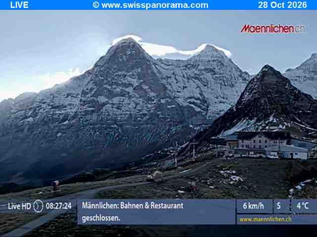 Grindelwald: Männlichen - Bern, Switzerland