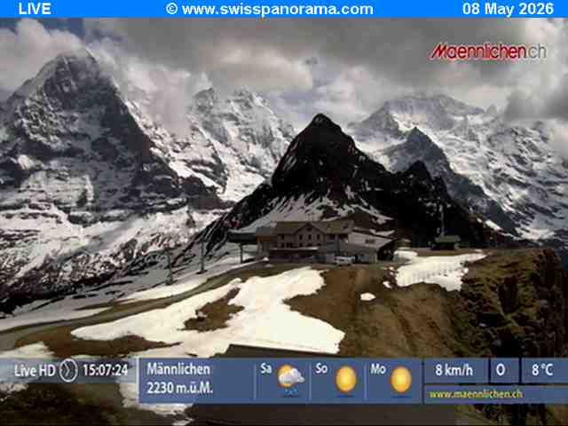 Grindelwald: Männlichen - Bern, Switzerland