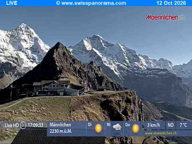 Grindelwald: Männlichen - Bern, Switzerland