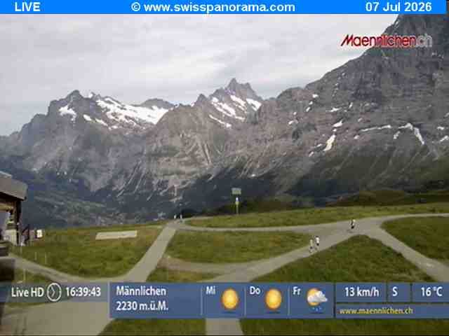 Grindelwald: Männlichen - Bern, Switzerland