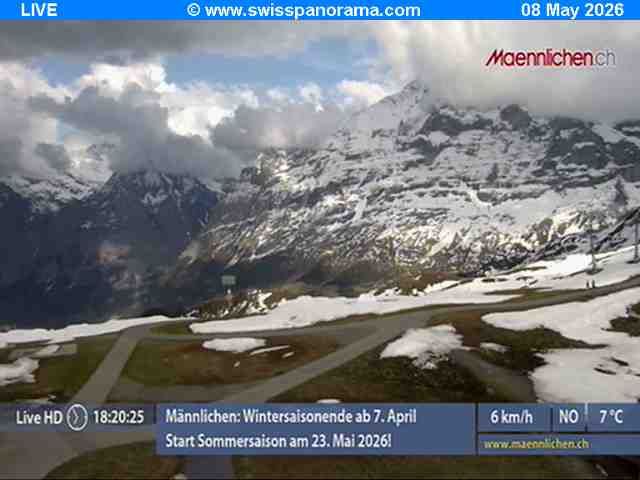 Grindelwald: Männlichen - Bern, Switzerland